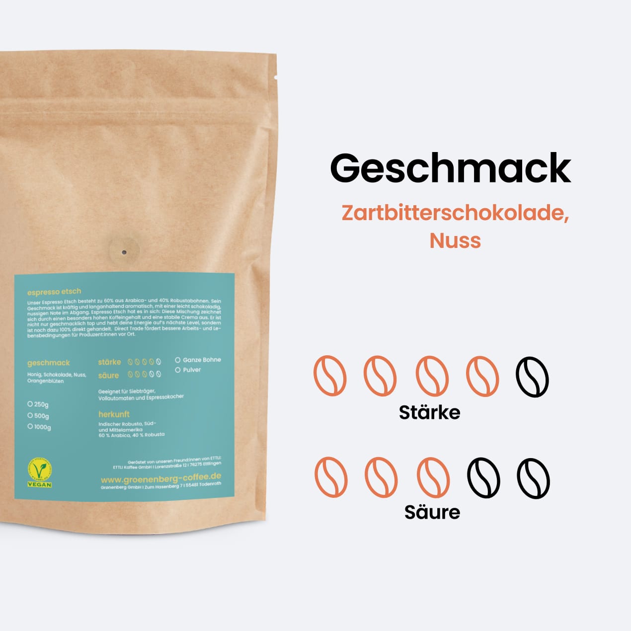 geschmack espresso