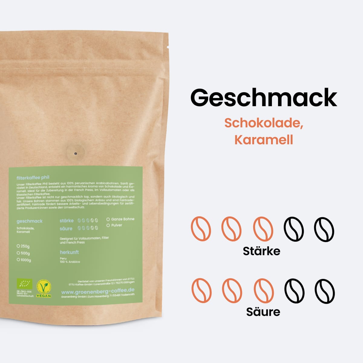 geschmack filterkaffee phil
