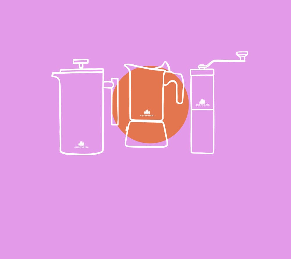 Kategorie Kaffeezubehör