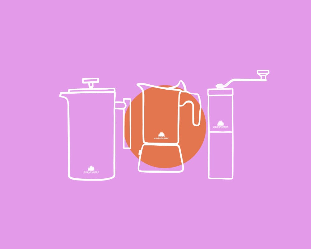 Kategorie Kaffeezubehör