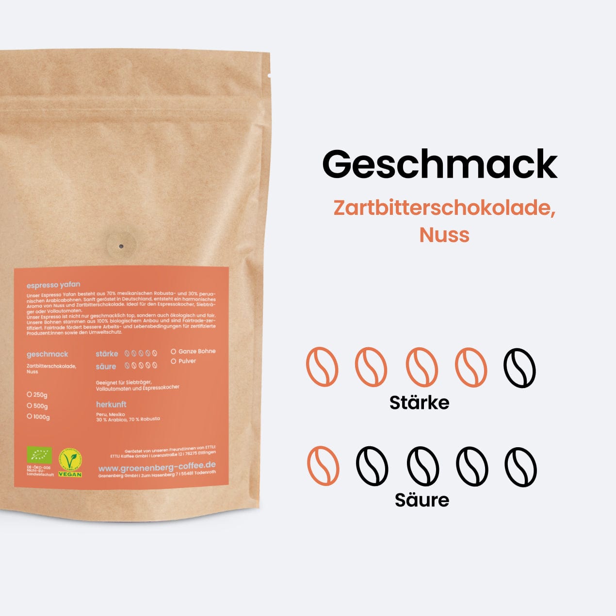 geschmack espresso yafan