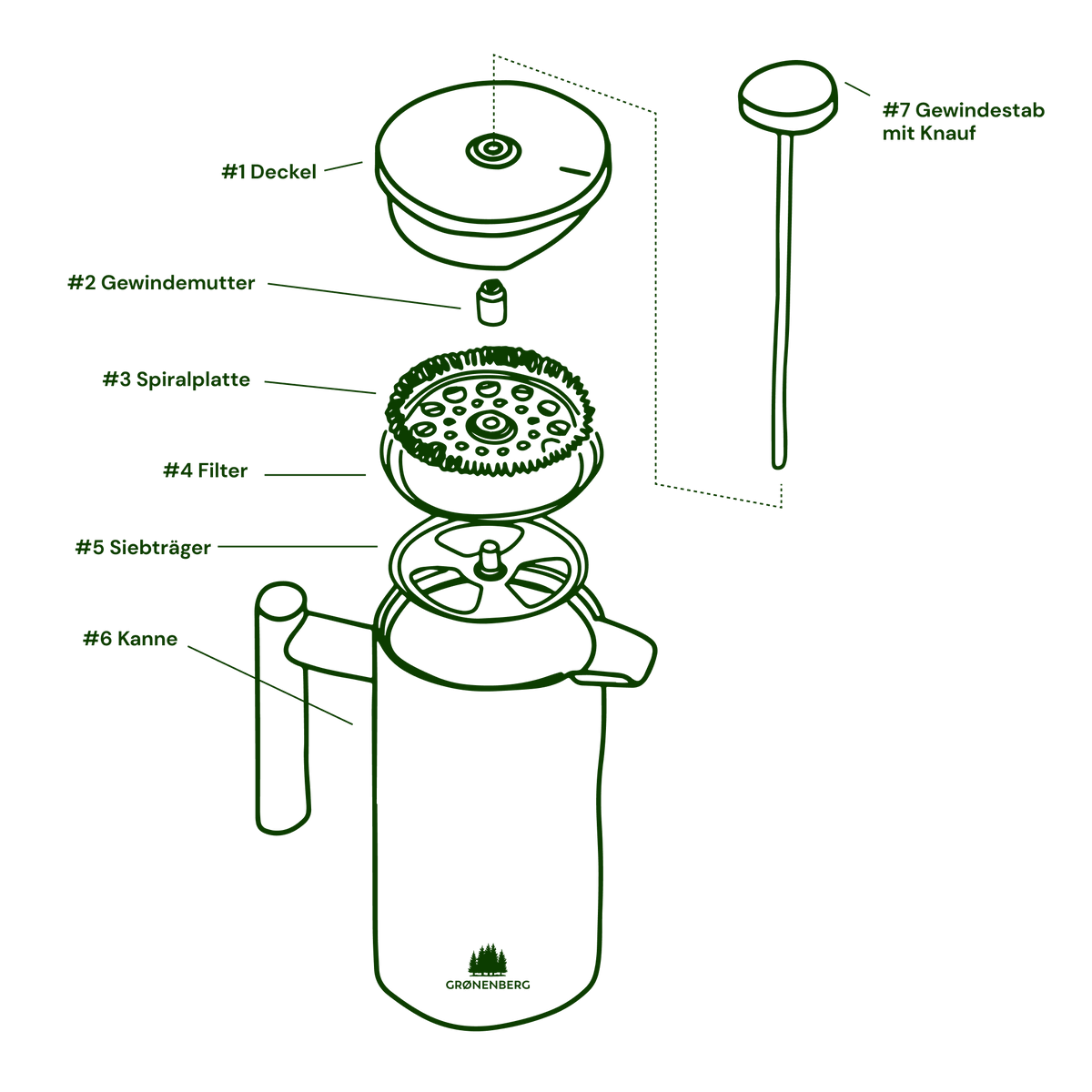 explosionszeichnung french press