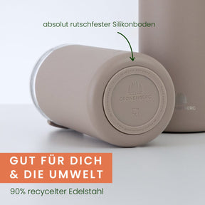 Thermobecher Kaffeebecher to go
