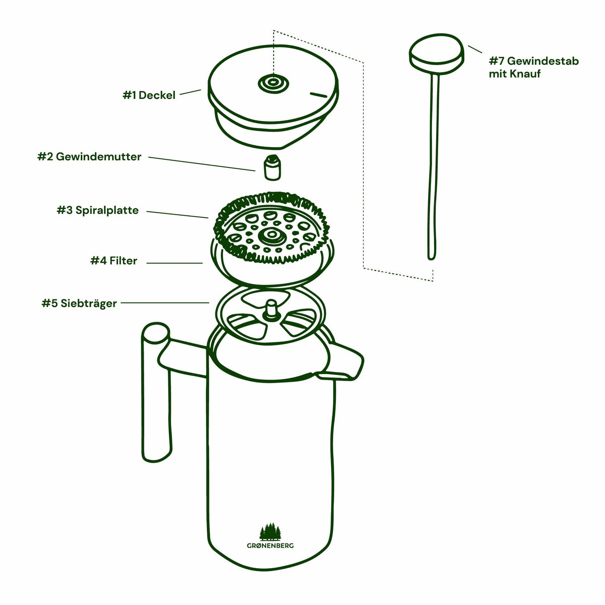 Ersatzteile French Press farbig (alle Größen)