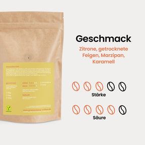 FRITZI Filter-Kaffee | Kaffeebohnen oder Pulver | 100% Arabica | Direct Trade