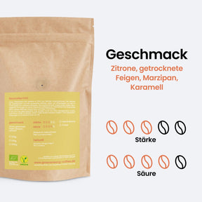 Grønenberg Spar Set #5: Kaffeemühle manuell + Kaffee- oder Espressobohnen 250g