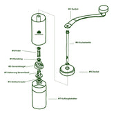 Ersatzteile manuelle Kaffeemühle