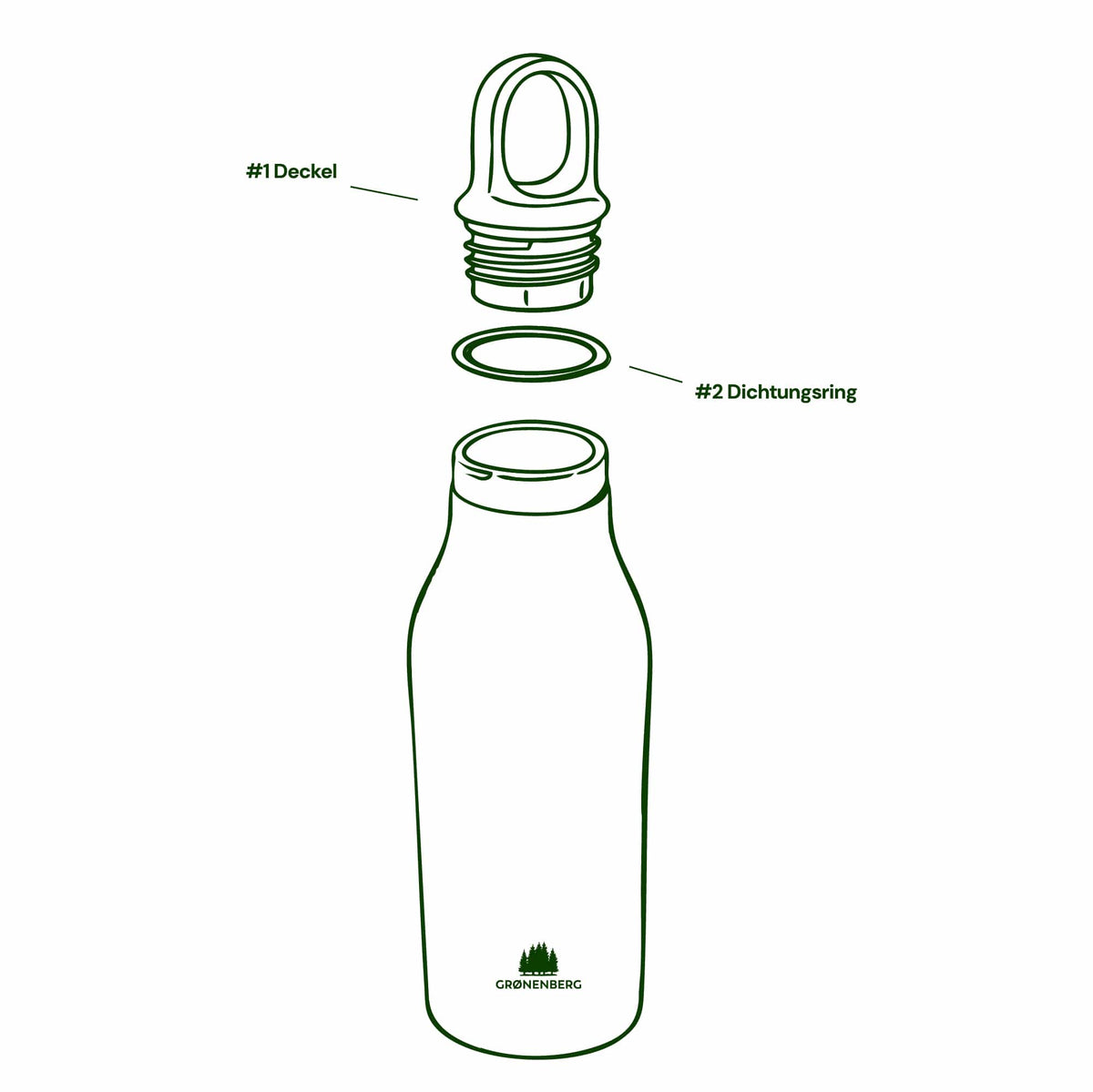 Ersatzteile Trinkflasche Edelstahl (beide Größen)