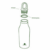 Ersatzteile Trinkflasche Edelstahl (beide Größen)