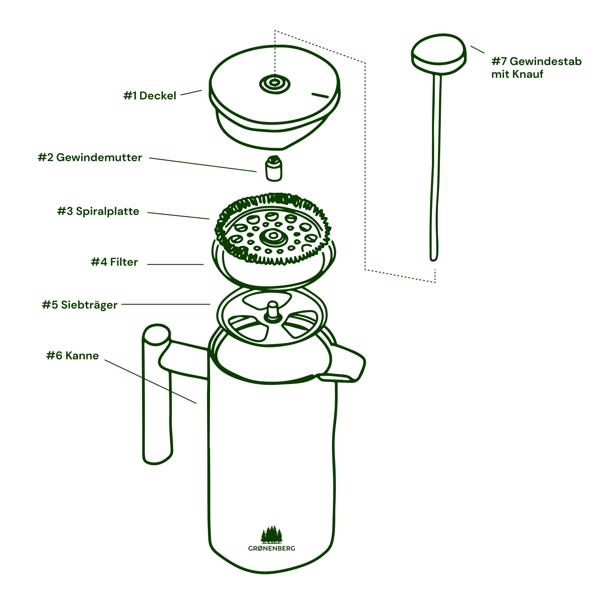 5 Stück Kaffeesieb Universal French Press Ersatzfilter 600 Ml